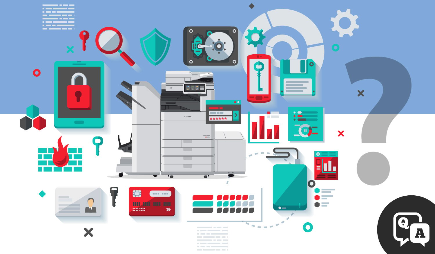 Copier MFP Security