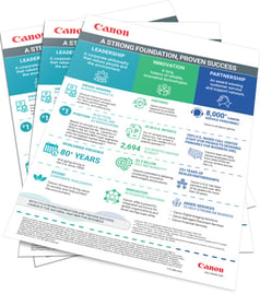 Canon-Infographic-Thumbnail-2-1