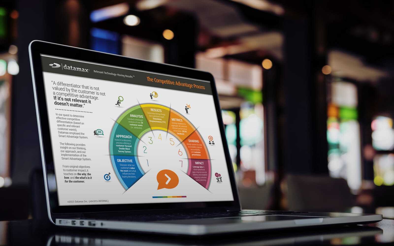 7 Numbers Every Copier Provider Should be Willing to Share