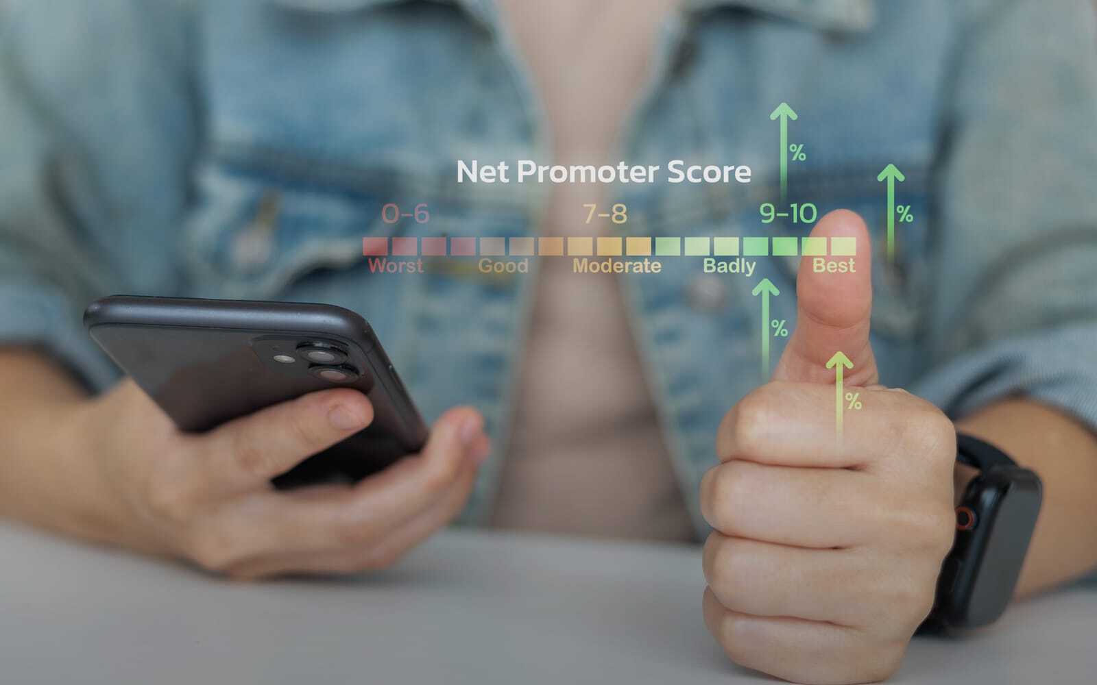 NPS ... A Straightforward Metric For Customer Satisfaction